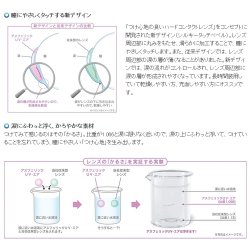 画像3: 【メーカー直送】送料無料　アイミーアスフェリック UV エア 2枚組