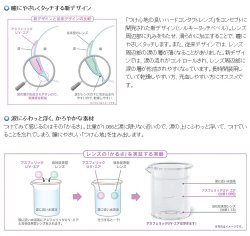 画像3: 【メーカー直送】送料無料　アイミーアスフェリック UV エア 2枚組