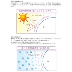 画像4: 【メーカー直送】送料無料　アイミーアスフェリック UV エア 2枚組