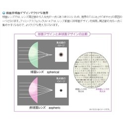 画像5: 【メーカー直送】送料無料　アイミーアスフェリック UV エア 2枚組