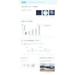 画像3: 【制作範囲拡大・遠視対応】ワンデー メニコン プレミオ 30枚入り 6箱（左右3箱ずつ）セット