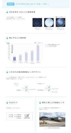 画像4: ワンデー メニコン プレミオ 30枚入り 12箱（左右6箱ずつ）セット