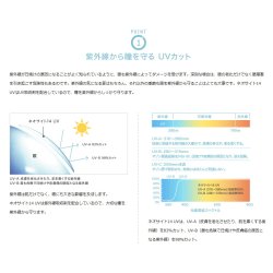 画像2: 【メール便送料無料】ネオサイト14UV　2箱セット