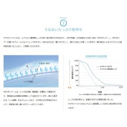 画像4: アイレ ネオサイト14UV 6枚入 1箱