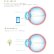 画像3: 【送料無料】メニコン 2ウィーク メニコン Duo デュオ 6枚入り 1箱＜Menicon Duo／2週間交換型／加入度数+0.50／両目約1.5ヶ月分＞ (3)