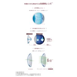 画像4: 日本アルコン デイリーズ トータルワン 遠近両用（マルチフォーカル） 30枚入 1箱＜ワンデーコンタクトレンズ／加入度数+1.25、+2.00、+2.50＞