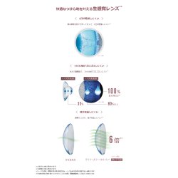 画像4: 日本アルコン デイリーズ トータルワン 遠近両用（マルチフォーカル） 30枚入 1箱