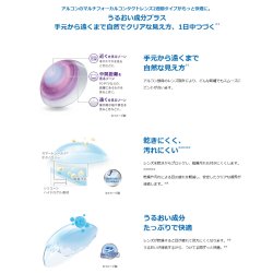 画像5: 日本アルコン エアオプティクス プラス ハイドラグライド マルチフォーカル 6枚入り 1箱