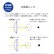 画像6: 【期間限定価格】2ウィーク プレミアム UV 6枚入 1箱＜2週間交換型／ソフトコンタクトレンズ／6枚入／近視用＞