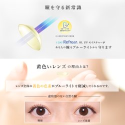 画像3: フロムアイズ ワンデー リフレア BL UV モイスチャー 30枚入り 1箱＜FromEyes 1day Refrear／Blue Light Cut／ブルーライト／シリコーンハイドロゲル＞