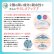 画像4: 【限定価格！】ワンデー プレミアム シリコーン UV 30枚入 2箱セット＜1day Premium Silicone UV／1日使い捨て型／UVカット／低含水レンズ／薄型パッケージ＞【新素材レンズ】