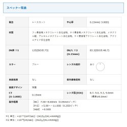 画像5: HOYA マルチビューEX (α) アルファ 1枚＜加入度数ADD：+0.50／ハードコンタクトレンズ／遠近両用＞