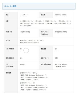 画像5: HOYA マルチビューEX (L)ライト 1枚＜加入度数：+1.00、+1.50／ハードコンタクトレンズ／遠近両用＞