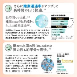 画像4: 2ウィーク プレミアム シリコーンUV II 6枚入 2箱セット＜さらにアップグレード／新素材レンズ／2週間交換型／ソフトコンタクトレンズ／両目1箱ずつ／約3ヶ月分／近視用＞