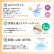 画像6: 2ウィーク プレミアム シリコーンUV II 6枚入 1箱＜さらにアップグレード／新素材レンズ／2週間交換型／ソフトコンタクトレンズ／6枚入／近視用＞