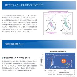 画像2: 【メーカー直送】アイミー アスフェリックUV・エア II 1枚＜後継商品／ハードコンタクトレンズ／Aspheric＞