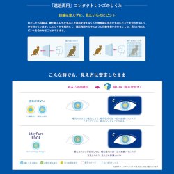 画像8: シード ワンデーピュア イードフ 32枚入 4箱セット(左右2箱ずつ)＜SEED 1day Pure EDOF／拡張焦点深度／遠近両用／加入度数+0.75、+1.50、+2.25／マルチフォーカル＞