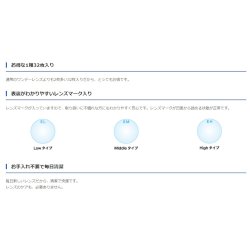 画像5: シード ワンデーピュア イードフ 32枚入 4箱セット(左右2箱ずつ)＜SEED 1day Pure EDOF／拡張焦点深度／遠近両用／加入度数+0.75、+1.50、+2.25／マルチフォーカル＞