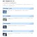 画像10: シード ワンデーピュア イードフ 32枚入 2箱セット(左右1箱ずつ)＜SEED 1day Pure EDOF／拡張焦点深度／遠近両用／加入度数+0.75、+1.50、+2.25／マルチフォーカル＞