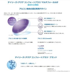 画像2: アルコン デイリーズアクア コンフォートプラス マルチフォーカル（遠近両用）30枚入り1箱 ＜Alcon DAILIES Aqua Comfort PLUS MULTIFOCAL／加入度数+1.25、+2.00、+2.50＞