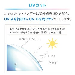 画像7: 【送料無料】アイレ　エアロフィットワンデー　30枚入　6箱