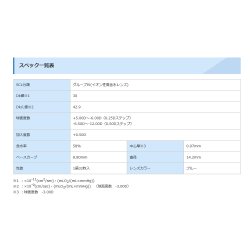 画像13: 【メール便送料無料】 シード　ワンデーピュア ビューサポート 32枚入 4箱セット（左右2箱ずつ） ＜SEED 1day Pure ViewSupport／加入度数+0.50／近くを見続ける目をサポート／毎日がんばる現代人の瞳に＞