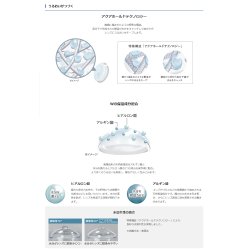 画像9: シード　エアグレード ワンデー UV ダブルモイスチャー 30枚入 12箱セット（左右6箱ずつ） ＜SEED AirGrade 1day UV W-Moisture／両目180日分＞
