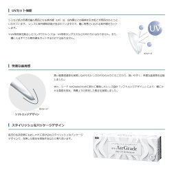 画像10: シード　エアグレード ワンデー UV ダブルモイスチャー 30枚入 12箱セット（左右6箱ずつ） ＜SEED AirGrade 1day UV W-Moisture／両目180日分＞