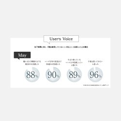 画像6: シード　エアグレード ワンデー UV ダブルモイスチャー 30枚入 12箱セット（左右6箱ずつ） ＜SEED AirGrade 1day UV W-Moisture／両目180日分＞