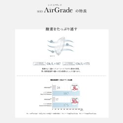 画像2: シード　エアグレード ワンデー UV ダブルモイスチャー 30枚入 12箱セット（左右6箱ずつ） ＜SEED AirGrade 1day UV W-Moisture／両目180日分＞