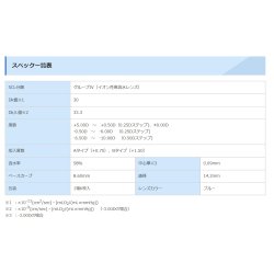 画像6: シード 2ウィークピュア マルチステージ(遠近両用)  6枚入 8箱セット（左右4箱ずつ） +ケア用品付き