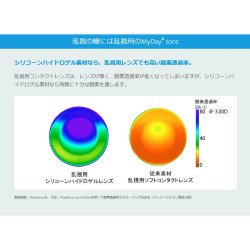 画像5: クーパービジョン マイデイ トーリック 30枚入 1箱 ＜CooperVision MyDay Toric／1日使い捨てタイプ／乱視用＞
