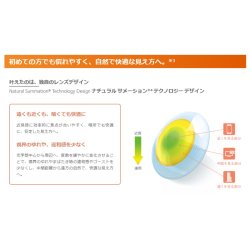 画像3: クーパービジョン プロクリアワンデーマルチフォーカル 30枚入 2箱セット（左右1箱ずつ） ＜1日使い捨て／遠近両用／加入度数+1.50／CooperVision Proclear 1day multifocal＞