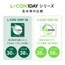 画像8: シンシア エルコンワンデー38　30枚入 12箱セット（左右6箱ずつ）＜Sincere L-CON 1DAY38／低含水レンズ／エルコンワンデーリニューアル品＞