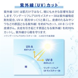 画像8: フロムアイズ ワンデー リフレア UV モイスチャー 38  100枚入り 2箱セット（左右1箱ずつ）＜fromeyes 1-DAY Refrear UV Moisture 38／低含水／1日使い捨て／ソフトコンタクトレンズ＞