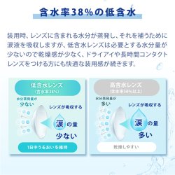 画像10: フロムアイズ ワンデー リフレア UV モイスチャー 38  100枚入り 2箱セット（左右1箱ずつ）＜fromeyes 1-DAY Refrear UV Moisture 38／低含水／1日使い捨て／ソフトコンタクトレンズ＞