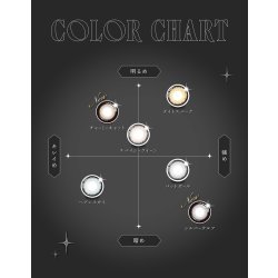 画像12: PIA　RESAY 10枚入 10箱セット（左右5箱ずつ） ＜リセイ／ワンデー／カラコン／サークルレンズ／せいせい(田向星華)プロデュース・イメモ／度あり・度なし＞