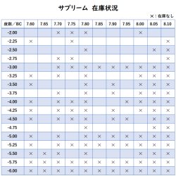 画像2: 【メール便配送・6月末迄限定価格】アイミー サプリーム 2枚セット 【在庫限り】＜メーカー販売終了品／サイズ8.8のみ／aime supreme／ハードコンタクトレンズ＞