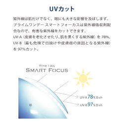 画像9: 【お試し用】アイレ プライムワンデー　スマートフォーカス  5枚入り　1箱＜Aire Prime 1day SMART FOCUS／遠近両用／初めての方に／加入度数+0.50／高含水レンズ＞