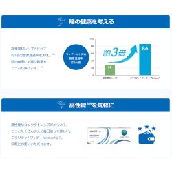 画像4: クーパービジョン クラリティ ワンデー ウェットロック テクノロジー 90枚入バリューパック 4箱セット（左右1箱ずつ） ＜CooperVision Clariti WetLoc Technology 1day／1日使い捨てタイプ／近視用＞
