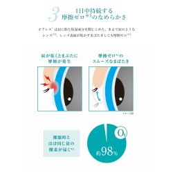 画像4: ジョンソン 2ウィーク アキュビュー オアシス マルチフォーカル 6枚入り 4箱セット(左右2箱ずつ)＜2week oasys multifocal／遠近両用／ジョンソン・エンド・ジョンソン＞