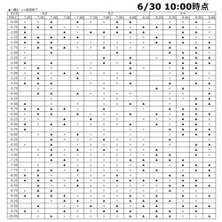 画像2: 【メーカー直送】送料無料　アイミーアスフェリック UV エア 2枚組