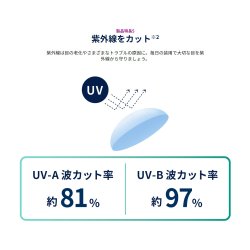 画像8: ジョンソン ワンデー アキュビュー モイスト マルチフォーカル 30枚入 6箱セット（左右3箱ずつ）＜遠近両用／加入度数+1.25、+1.75、+2.50／1day acuvue moist multifocal＞