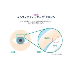 画像7: ジョンソン ワンデー アキュビュー モイスト マルチフォーカル 30枚入 6箱セット（左右3箱ずつ）＜遠近両用／加入度数+1.25、+1.75、+2.50／1day acuvue moist multifocal＞