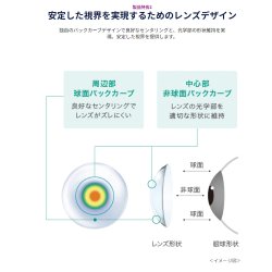 画像5: ジョンソン ワンデー アキュビュー モイスト マルチフォーカル 30枚入 6箱セット（左右3箱ずつ）＜遠近両用／加入度数+1.25、+1.75、+2.50／1day acuvue moist multifocal＞