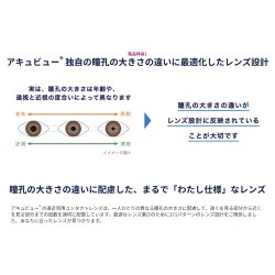 画像3: ジョンソン ワンデー アキュビュー モイスト マルチフォーカル 30枚入 6箱セット（左右3箱ずつ）＜遠近両用／加入度数+1.25、+1.75、+2.50／1day acuvue moist multifocal＞