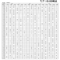画像2: 【メーカー直送】送料無料　アイミーアスフェリック UV エア 2枚組