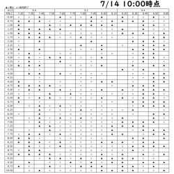 画像2: 【メーカー直送】送料無料　アイミーアスフェリック UV エア 2枚組