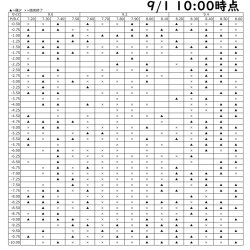 画像2: 【メーカー直送】送料無料　アイミーアスフェリック UV エア 2枚組