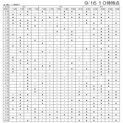 画像2: 【メーカー直送】送料無料　アイミーアスフェリック UV エア 1枚